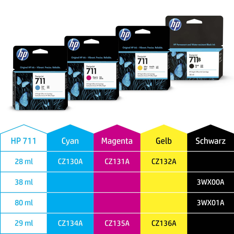 HP 711 DesignJet T120/T520 Magenta 3-Pack, 29 ml (CZ135A)